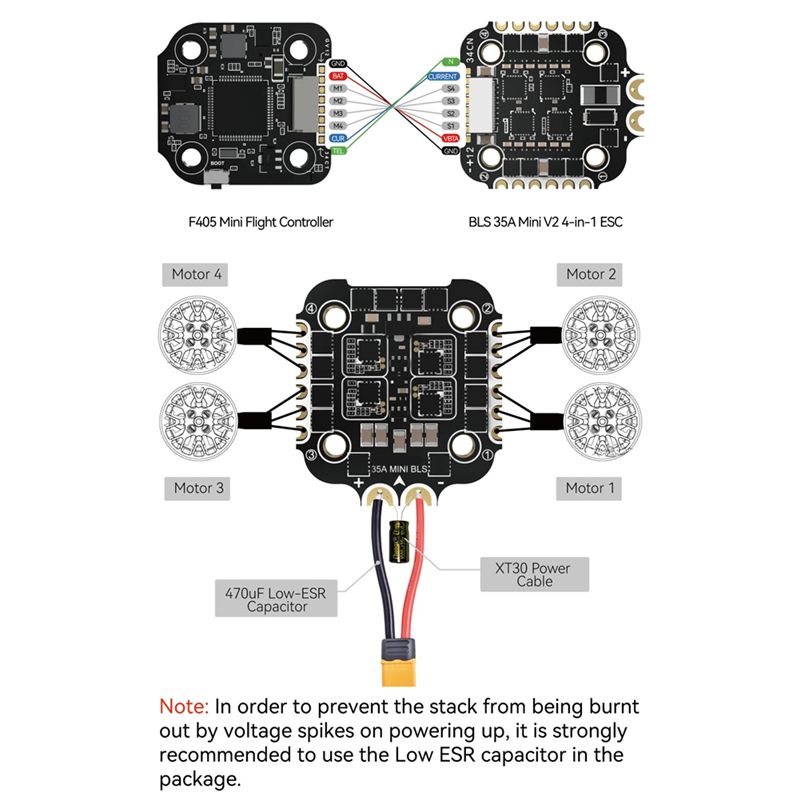 Prezzo di Fabbrica per Speedyb - Betaflight Fc recensione e prezzo