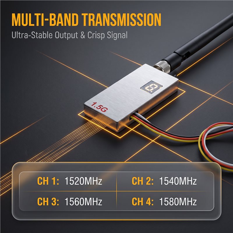 MACH-1.5G 2W FPV VTX+Antenna 1 - Rc Transmitter recensione e prezzo