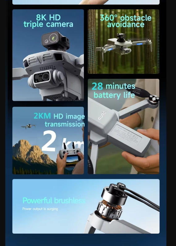 Drone con Grande Schermo GPS,  - 4 In 1 Esc recensione e prezzo