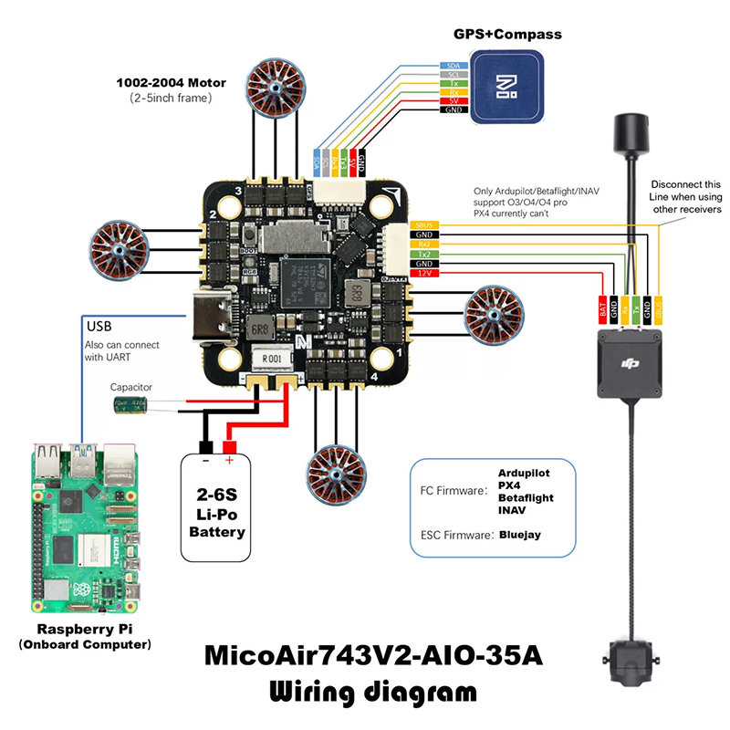 MicoAir743v2-AIO-35A H743 FC e - Betaflight Fc recensione e prezzo