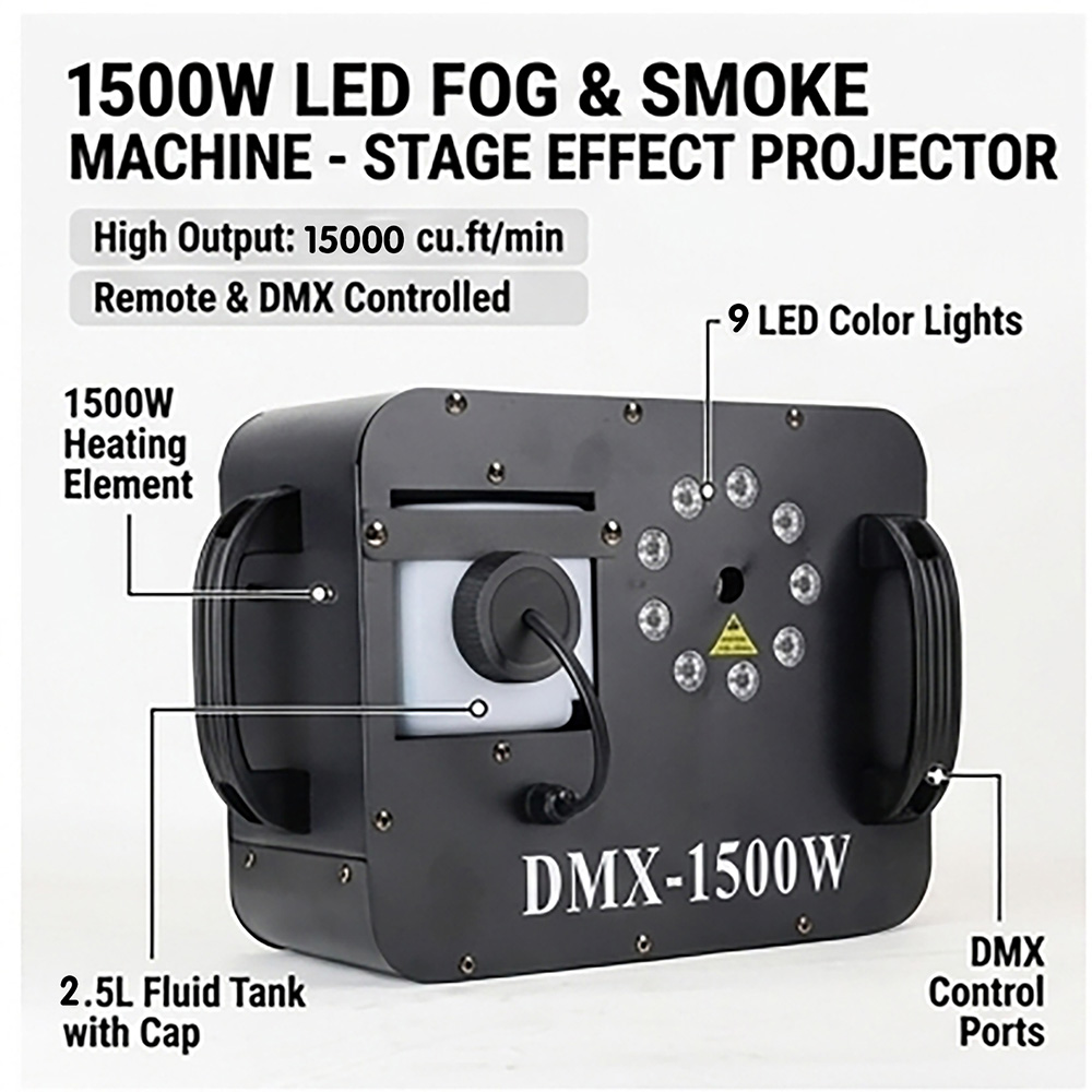 Macchina del fumo da 1500W con - Smoke Stopper recensione e prezzo